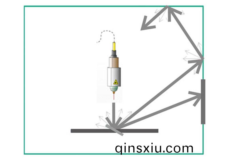 數控光纖激光切割機(ji),數控光纖激光切割機多少錢一檯,大(da)型光纖激光(guang)切割機多少錢一檯