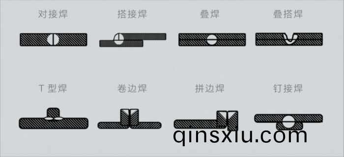 手(shou)持式激光銲(han)接機.png